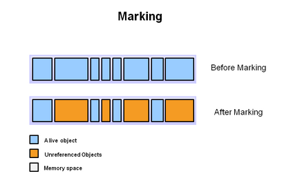 jvm4