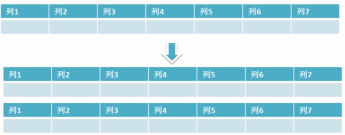 mysql8