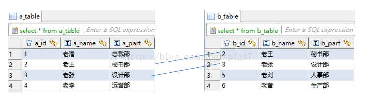 mysql1