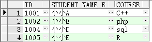 mysql10