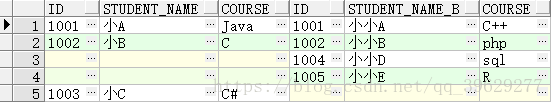 mysql11