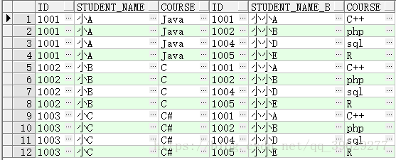 mysql12