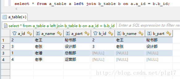 mysql4