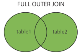mysql8