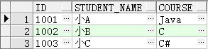 mysql9