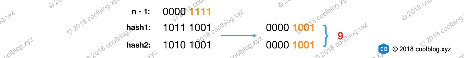 h13