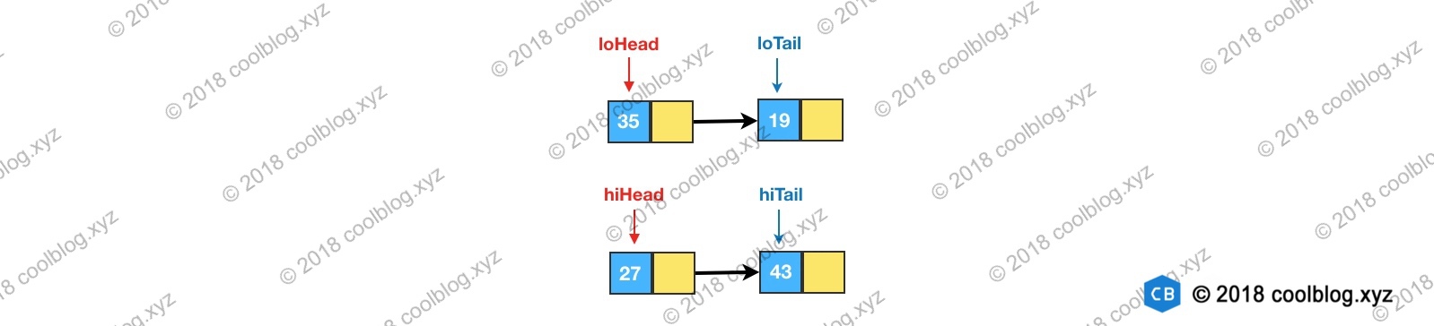 h17